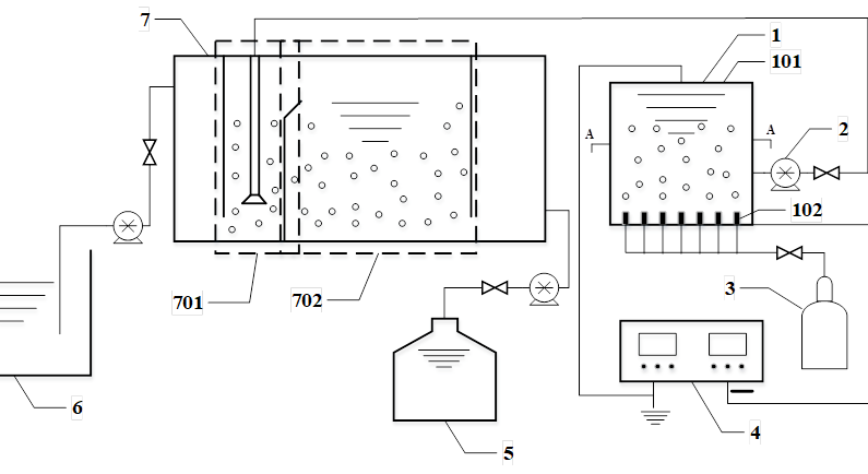 Sewage treatment plant based on flocculation - cyclone - air flotation combined process