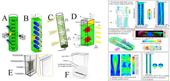 Bioengineering research