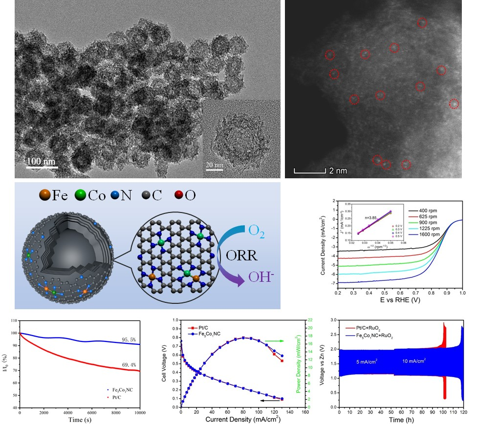 Visible light activated active oxygen species antibacterial materials