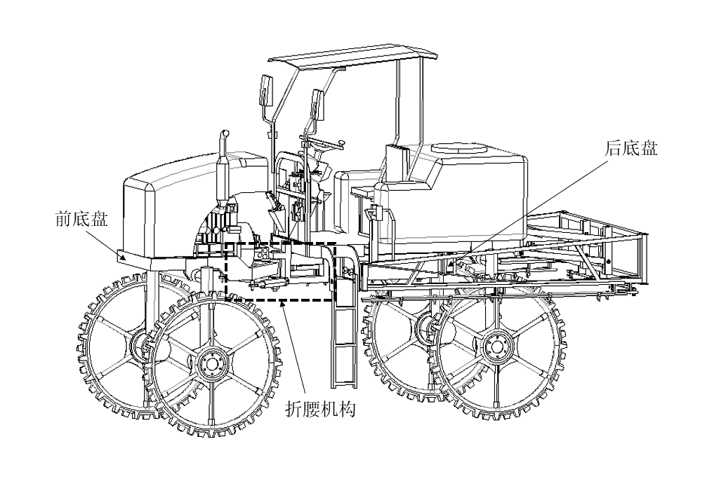 The utility model relates to a fully hydraulic folding waist chassis for a paddy field machine