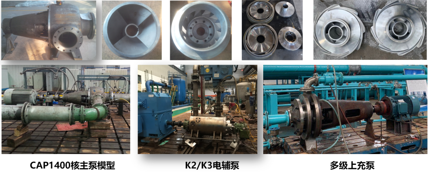 Design and development of high efficiency and low noise vane pump